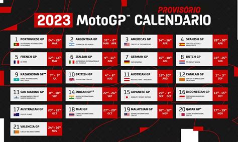 MotoGP 2023 Portugal GP Results .